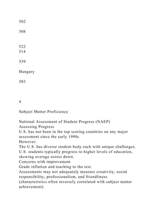 502
508
522
514
539
Hungary
503
4
Subject Matter Proficiency
National Assessment of Student Progress (NAEP)
Assessing Progress
U.S. has not been in the top scoring countries on any major
assessment since the early 1990s
However:
The U.S. has diverse student body each with unique challenges.
U.S. students typically progress to higher levels of education,
skewing average scores down.
Concerns with improvement
Grade inflation and teaching to the test.
Assessments may not adequately measure creativity, social
responsibility, professionalism, and friendliness
(characteristics often inversely correlated with subject matter
achievement).
 