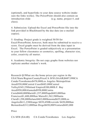 (optional), and hyperlinks to your data source website (make
sure the links works). The PowerPoint should also contain an
introduction slide (e.g. name, project #, and
class).
4. Submission: Upload the Excel and PowerPoint file into the
link provided in Blackboard by the due date (no e-mailed
copies).
5. Grading: Project grade is weighted 50/50 for
Excel/PowerPoint; however, both must be submitted to receive a
score. Excel graphs must be derived from the data input in
Excel. The PowerPoint is graded subjectively as a presentation
to your fellow classmates so cosmetics, spelling, character size,
color, creativity all matter.
6. Academic Integrity: Do not copy graphs from websites nor
replicate another student’s work.
Research Q1What are the home prices per region in the
USA?State/Region/CountyPriceCA SFH (SAAR)$607,990CA
Condo/Townhomes$470,000Los Angeles Metropolitan
Area$550,000Central Coast$685,000Central
Valley$345,250Inland Empire$380,000S.F. Bay
Area$950,000Alameda$950,000Contra
Costa$660,000Marin$1,257,000Napa$685,000San
Francisco$1,600,000San Mateo$1,562,500Santa
Clara$1,298,000Solano$465,000Sonoma$655,000Los
Angeles$611,230Orange $839,450Riverside $420,000San
Bernardino$312,000San Diego$650,000Ventura$685,000
Price
CA SFH (SAAR) CA Condo/Townhomes Los Angeles
 