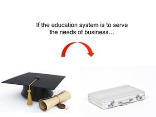 If the education system is to serve 
the needs of business… 
 