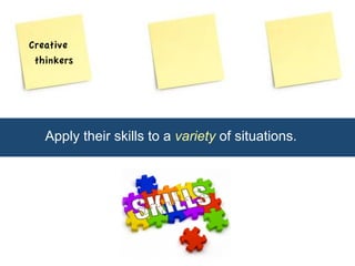 Creative 
thinkers 
Apply their skills to a variety of situations. 
 