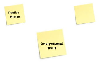 Interpersonal 
skills 
Creative 
thinkers 
 