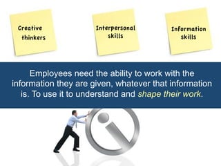 Creative 
thinkers 
Interpersonal 
skills 
Information 
skills 
Employees need the ability to work with the 
information they are given, whatever that information 
is. To use it to understand and shape their work. 
 