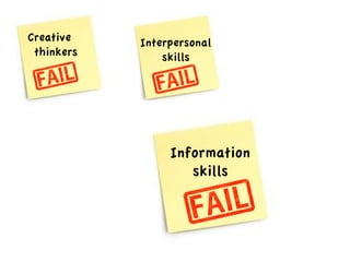 Creative 
thinkers 
Interpersonal 
skills 
Information 
skills 
 