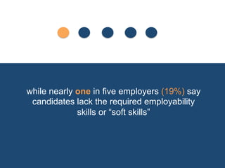 while nearly one in five employers (19%) say 
candidates lack the required employability 
skills or “soft skills” 
 