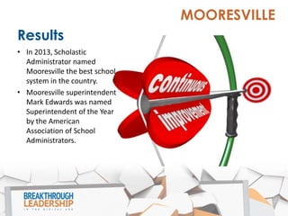 ROCKETSHIP EDUCATION
Nationwide Network
This charter school
network integrated
computer-assisted
learning to customize and...