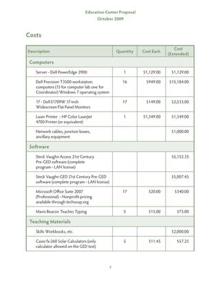 Education Center Proposal
                                           October 2009


Costs

                                                                              Cost
Description                                         Quantity   Cost Each
                                                                           (Extended)
 Computers
    Server - Dell PowerEdge 2900                       1       $1,129.00    $1,129.00

    Dell Precision T3500 workstation                  16        $949.00    $15,184.00
    computers (15 for computer lab one for
    Coordinator) Windows 7 operating system

    17 - Dell E1709W 17-inch                          17        $149.00     $2,533.00
    Widescreen Flat Panel Monitors

    Laser Printer - HP Color LaserJet                  1       $1,349.00    $1,349.00
    4700 Printer (or equivalent)

    Network cables, junction boxes,                                         $1,000.00
    ancillary equipment

 Software
    Steck Vaughn Access 21st Century                                        $5,152.35
    Pre-GED software (complete
    program - LAN license)

    Steck Vaughn GED 21st Century Pre-GED                                   $5,007.45
    software (complete program - LAN license)

    Microsoft Office Suite 2007                       17          $20.00      $340.00
    (Professional) - Nonprofit pricing
    available through techsoup.org

    Mavis Beacon Teaches Typing                        5          $15.00       $75.00

 Teaching Materials
    Skills Workbooks, etc.                                                  $2,000.00

    Casio fx-260 Solar Calculators (only               5          $11.45       $57.25
    calculator allowed on the GED test)



                                                4
 