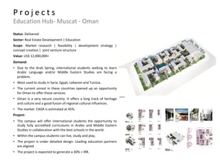 P r o j e c t s 	
Education	Hub-	Muscat	-	Oman	
Status:	Delivered	
Sector:	Real	Estate	Development	|	Education	
Scope:	 Market	 research	 |	 feasibility	 |	 development	 strategy	 |	
concept	creation	|		joint	venture	structure		
Value:	US$	12,000,000+		
Demand:		
•  Due	 to	 the	 Arab	 Spring,	 international	 students	 seeking	 to	 learn	
Arabic	 Language	 and/or	 Middle	 Eastern	 Studies	 are	 facing	 a	
problem.		
•  Most	used	to	study	in	Syria,	Egypt,	Lebanon	and	Tunisia.		
•  The	current	unrest	in	these	countries	opened	up	an	opportunity	
for	Oman	to	offer	these	services.	
•  Oman	is	a	very	secure	country.	It	offers	a	long	track	of	heritage	
and	culture	and	a	good	fusion	of	regional	cultural	influences.	
•  The	market		CAGR	is	estimated	at	45%.		
Project:		
•  The	 campus	 will	 offer	 international	 students	 the	 opportunity	 to	
study	 fully	 accredited	 curriculums	 in	 Arabic	 and	 Middle	 Eastern	
Studies	in	collaboration	with	the	best	schools	in	the	world.	
•  Within	the	campus	students	can	live,	study	and	play.	
•  The	project	is	under	detailed	design.	Leading	education	partners	
are	aligned.		
•  The	project	is	expected	to	generate	a	30%	+	IRR.	
		
 