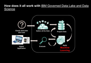 Big Data in Education Sector | PPTX