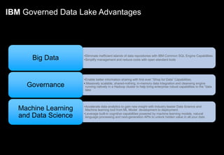 Big Data in Education Sector | PPTX