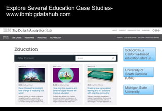 Big Data in Education Sector | PPTX