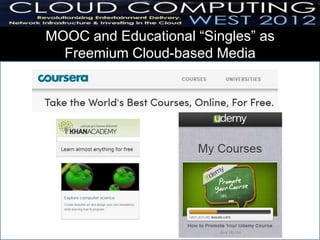MOOC and Educational “Singles” as
  Freemium Cloud-based Media




                                    10
 