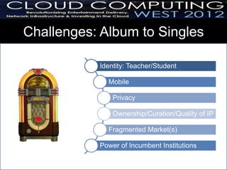Challenges: Album to Singles
•   Evidence
                         Identity: Teacher/Student
•   Identity
•   Mobile                  Mobile

•   Privacy                  Privacy

•   Control                  Ownership/Curation/Quality of IP
•   Ownership/Curation/Quality Market(s)
                            Fragmented
•   Power of institutions
                             Power of Incumbent Institutions
 