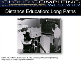 Distance Education: Long Paths




KUHT . "Dr. Richard I. Evans." June 8, 1953. University of Houston Digital Library.
<http://digital.lib.uh.edu/u?/p15195coll38,195>
 