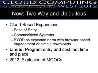 Now: Two-Way and Ubiquitous
• Cloud-Based Expansions
  – Ease of Entry
  – Commoditized Systems
  – BYOD as expected norm with browser based
    engagement or simple downloads
• Limits: Program entry and cost, not time
  and place
• 2012: Explosion of MOOCs
 