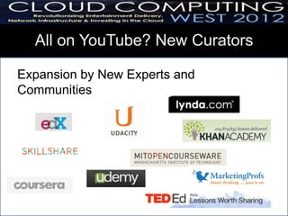 All on YouTube? New Curators

Expansion by New Experts and
Communities
 