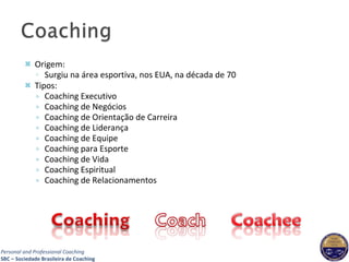 Origem: Surgiu na área esportiva, nos EUA, na década de 70 Tipos: Coaching Executivo  Coaching de Negócios  Coaching de Orientação de Carreira  Coaching de Liderança  Coaching de Equipe Coaching para Esporte Coaching de Vida Coaching Espiritual Coaching de Relacionamentos 