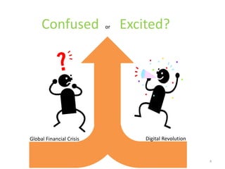 Digital RevolutionGlobal Financial Crisis
orConfused Excited?
4
 