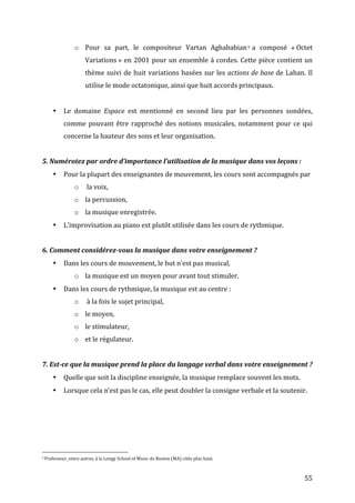   55	
  
o Pour	
   sa	
   part,	
   le	
   compositeur	
   Vartan	
   Aghababian9 	
  a	
   composé	
   «	
  Octet	
  
Variations	
  »	
  en	
  2001	
  pour	
  un	
  ensemble	
  à	
  cordes.	
  Cette	
  pièce	
  contient	
  un	
  
thème	
  suivi	
  de	
  huit	
  variations	
  basées	
  sur	
  les	
  actions	
  de	
  base	
  de	
  Laban.	
  Il	
  
utilise	
  le	
  mode	
  octatonique,	
  ainsi	
  que	
  huit	
  accords	
  principaux.	
  	
  
	
  
• Le	
   domaine	
   Espace	
   est	
   mentionné	
   en	
   second	
   lieu	
   par	
   les	
   personnes	
   sondées,	
  
comme	
  pouvant	
  être	
  rapproché	
  des	
  notions	
  musicales,	
  notamment	
  pour	
  ce	
  qui	
  
concerne	
  la	
  hauteur	
  des	
  sons	
  et	
  leur	
  organisation.	
  
	
  
5.	
  Numérotez	
  par	
  ordre	
  d’importance	
  l’utilisation	
  de	
  la	
  musique	
  dans	
  vos	
  leçons	
  :	
  
• Pour	
  la	
  plupart	
  des	
  enseignantes	
  de	
  mouvement,	
  les	
  cours	
  sont	
  accompagnés	
  par	
  
o 	
  la	
  voix,	
  	
  
o la	
  percussion,	
  	
  
o la	
  musique	
  enregistrée.	
  	
  
• L’improvisation	
  au	
  piano	
  est	
  plutôt	
  utilisée	
  dans	
  les	
  cours	
  de	
  rythmique.	
  	
  
	
  
6.	
  Comment	
  considérez-­‐vous	
  la	
  musique	
  dans	
  votre	
  enseignement	
  ?	
  
• Dans	
  les	
  cours	
  de	
  mouvement,	
  le	
  but	
  n’est	
  pas	
  musical,	
  	
  
o la	
  musique	
  est	
  un	
  moyen	
  pour	
  avant	
  tout	
  stimuler.	
  
• Dans	
  les	
  cours	
  de	
  rythmique,	
  la	
  musique	
  est	
  au	
  centre	
  :	
  
o 	
  à	
  la	
  fois	
  le	
  sujet	
  principal,	
  	
  
o le	
  moyen,	
  	
  
o le	
  stimulateur,	
  	
  
o et	
  le	
  régulateur.	
  
	
  
7.	
  Est-­‐ce	
  que	
  la	
  musique	
  prend	
  la	
  place	
  du	
  langage	
  verbal	
  dans	
  votre	
  enseignement	
  ?	
  
• Quelle	
  que	
  soit	
  la	
  discipline	
  enseignée,	
  la	
  musique	
  remplace	
  souvent	
  les	
  mots.	
  	
  
• Lorsque	
  cela	
  n’est	
  pas	
  le	
  cas,	
  elle	
  peut	
  doubler	
  la	
  consigne	
  verbale	
  et	
  la	
  soutenir.	
  
	
  
	
  
	
  
	
  	
  	
  	
  	
  	
  	
  	
  	
  	
  	
  	
  	
  	
  	
  	
  	
  	
  	
  	
  	
  	
  	
  	
  	
  	
  	
  	
  	
  	
  	
  	
  	
  	
  	
  	
  	
  	
  	
  	
  	
  	
  	
  	
  	
  	
  	
  	
  	
  	
  	
  	
  	
  	
  	
  	
  
9	
  Professeur,	
  entre	
  autres,	
  à	
  la	
  Longy	
  School	
  of	
  Music	
  de	
  Boston	
  (MA)	
  citée	
  plus	
  haut.	
  
 