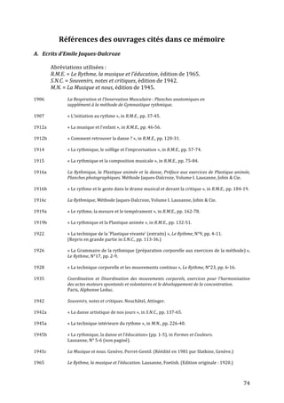   74	
  
Références	
  des	
  ouvrages	
  cités	
  dans	
  ce	
  mémoire	
  
	
  
A.	
  	
  	
  Ecrits	
  d’Emile	
  Jaques-­‐Dalcroze	
  	
  
	
  
	
   Abréviations	
  utilisées	
  :	
  
	
   R.M.E.	
  =	
  Le	
  Rythme,	
  la	
  musique	
  et	
  l’éducation,	
  édition	
  de	
  1965.	
  
	
   S.N.C.	
  =	
  Souvenirs,	
  notes	
  et	
  critiques,	
  édition	
  de	
  1942.	
  
	
   M.N.	
  =	
  La	
  Musique	
  et	
  nous,	
  édition	
  de	
  1945.	
  
	
  
1906	
   	
   La	
  Respiration	
  et	
  l’Innervation	
  Musculaire	
  :	
  Planches	
  anatomiques	
  en	
  	
   	
  
	
   	
   supplément	
  à	
  la	
  méthode	
  de	
  Gymnastique	
  rythmique.	
  
	
  
1907	
   	
   «	
  L’initiation	
  au	
  rythme	
  »,	
  in	
  R.M.E.,	
  pp.	
  37-­‐45.	
  
	
  
1912a	
   	
   «	
  La	
  musique	
  et	
  l’enfant	
  »,	
  in	
  R.M.E.,	
  pp.	
  46-­‐56.	
  	
  
	
  
1912b	
   	
   «	
  Comment	
  retrouver	
  la	
  danse	
  ?	
  »,	
  in	
  R.M.E.,	
  pp.	
  120-­‐31.	
  
	
  
1914	
   	
   «	
  La	
  rythmique,	
  le	
  solfège	
  et	
  l’improvisation	
  »,	
  in	
  R.M.E.,	
  pp.	
  57-­‐74.	
  	
  
	
  
1915	
   	
   «	
  La	
  rythmique	
  et	
  la	
  composition	
  musicale	
  »,	
  in	
  R.M.E.,	
  pp.	
  75-­‐84.	
  
	
  
1916a	
   	
   La	
  Rythmique,	
  la	
  Plastique	
  animée	
  et	
  la	
  danse,	
  Préface	
  aux	
  exercices	
  de	
  Plastique	
  animée,	
  
	
   	
   Planches	
  photographiques.	
  Méthode	
  Jaques-­‐Dalcroze,	
  Volume	
  I.	
  Lausanne,	
  Jobin	
  &	
  Cie.	
  
	
  
1916b	
  	
   	
   «	
  Le	
  rythme	
  et	
  le	
  geste	
  dans	
  le	
  drame	
  musical	
  et	
  devant	
  la	
  critique	
  »,	
  in	
  R.M.E.,	
  pp.	
  104-­‐19.	
  	
  
	
  
1916c	
   	
   La	
  Rythmique,	
  Méthode	
  Jaques-­‐Dalcroze,	
  Volume	
  I.	
  Lausanne,	
  Jobin	
  &	
  Cie.	
  
	
  
1919a	
   	
   «	
  Le	
  rythme,	
  la	
  mesure	
  et	
  le	
  tempérament	
  »,	
  in	
  R.M.E.,	
  pp.	
  162-­‐78.	
  
	
  
1919b	
   	
   «	
  La	
  rythmique	
  et	
  la	
  Plastique	
  animée	
  »,	
  in	
  R.M.E.,	
  pp.	
  132-­‐51.	
  
	
  
1922	
   	
   «	
  La	
  technique	
  de	
  la	
  ‘Plastique	
  vivante’	
  (extraits)	
  »,	
  Le	
  Rythme,	
  N°9,	
  pp.	
  4-­‐11.	
  	
  
	
   	
   (Repris	
  en	
  grande	
  partie	
  in	
  S.N.C.,	
  pp.	
  113-­‐36.)	
  
	
  
1926	
  	
   	
   «	
  La	
  Grammaire	
  de	
  la	
  rythmique	
  (préparation	
  corporelle	
  aux	
  exercices	
  de	
  la	
  méthode)	
  »,	
  
	
   	
   Le	
  Rythme,	
  N°17,	
  pp.	
  2-­‐9.	
  
	
  
1928	
   	
   «	
  La	
  technique	
  corporelle	
  et	
  les	
  mouvements	
  continus	
  »,	
  Le	
  Rythme,	
  N°23,	
  pp.	
  6-­‐16.	
  
	
  
1935	
   	
   Coordination	
   et	
   Disordination	
   des	
   mouvements	
   corporels,	
   exercices	
   pour	
   l’harmonisation	
  
	
   	
   des	
  actes	
  moteurs	
  spontanés	
  et	
  volontaires	
  et	
  le	
  développement	
  de	
  la	
  concentration.	
  	
  
	
   	
   Paris,	
  Alphonse	
  Leduc.	
  
	
  
1942	
   	
   Souvenirs,	
  notes	
  et	
  critiques.	
  Neuchâtel,	
  Attinger.	
  
	
  
1942a	
   	
   «	
  La	
  danse	
  artistique	
  de	
  nos	
  jours	
  »,	
  in	
  S.N.C.,	
  pp.	
  137-­‐65.	
  
	
  
1945a	
   	
   «	
  La	
  technique	
  intérieure	
  du	
  rythme	
  »,	
  in	
  M.N.,	
  pp.	
  226-­‐40.	
  
	
  
1945b	
   	
   «	
  La	
  rythmique,	
  la	
  danse	
  et	
  l’éducation»	
  (pp.	
  1-­‐5),	
  in	
  Formes	
  et	
  Couleurs.	
  	
   	
  
	
   	
   Lausanne,	
  N°	
  5-­‐6	
  (non	
  paginé).	
  
	
  
1945c	
   	
   La	
  Musique	
  et	
  nous.	
  Genève,	
  Perret-­‐Gentil.	
  (Réédité	
  en	
  1981	
  par	
  Slatkine,	
  Genève.)	
  
	
  
1965	
   	
  	
   Le	
  Rythme,	
  la	
  musique	
  et	
  l’éducation.	
  Lausanne,	
  Foetish.	
  (Edition	
  originale	
  :	
  1920.)	
  
	
  
 