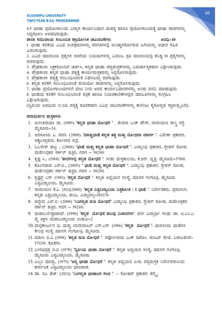 Education Depatrment B.Ed 2023 Syllabus.pdf
