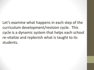 Let’s examine what happens in each step of the
curriculum development/revision cycle. This
cycle is a dynamic system that helps each school
re-vitalize and replenish what is taught to its
students.

 