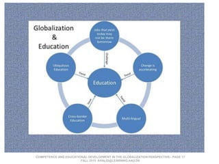 Competence and education development in the globalization perspective | PPT