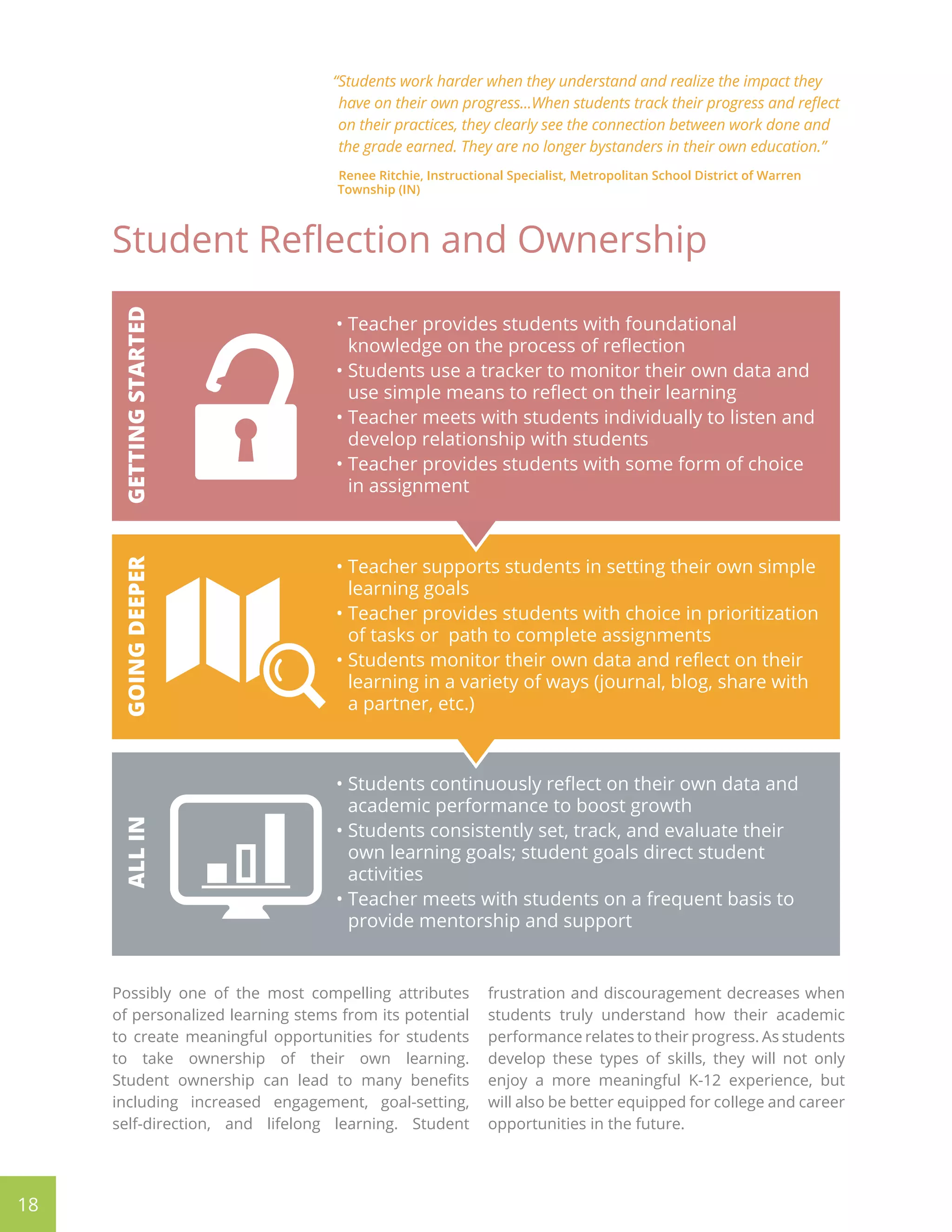18
“Students work harder when they understand and realize the impact they
have on their own progress...When students track their progress and reflect
on their practices, they clearly see the connection between work done and
the grade earned. They are no longer bystanders in their own education.”
Renee Ritchie, Instructional Specialist, Metropolitan School District of Warren
Township (IN)
Possibly one of the most compelling attributes
of personalized learning stems from its potential
to create meaningful opportunities for students
to take ownership of their own learning.
Student ownership can lead to many benefits
including increased engagement, goal-setting,
self-direction, and lifelong learning. Student
frustration and discouragement decreases when
students truly understand how their academic
performance relates to their progress. As students
develop these types of skills, they will not only
enjoy a more meaningful K-12 experience, but
will also be better equipped for college and career
opportunities in the future.
• Students continuously reflect on their own data and
academic performance to boost growth
• Students consistently set, track, and evaluate their
own learning goals; student goals direct student
activities
• Teacher meets with students on a frequent basis to
provide mentorship and support
ALLIN
• Teacher supports students in setting their own simple
learning goals
• Teacher provides students with choice in prioritization
of tasks or path to complete assignments
• Students monitor their own data and reflect on their
learning in a variety of ways (journal, blog, share with
a partner, etc.)
GOINGDEEPER
Student Reflection and Ownership
• Teacher provides students with foundational
knowledge on the process of reflection
• Students use a tracker to monitor their own data and
use simple means to reflect on their learning
• Teacher meets with students individually to listen and
develop relationship with students
• Teacher provides students with some form of choice
in assignment
GETTINGSTARTED
 
