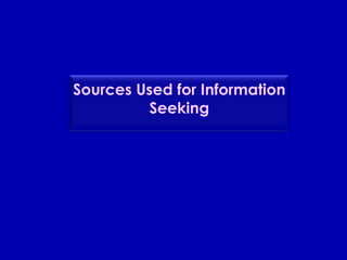 Sources Used for Information Seeking 