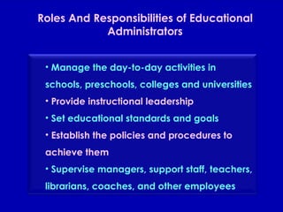 Roles And Responsibilities of Educational Administrators Manage the day-to-day activities in schools, preschools, colleges and universities Provide instructional leadership Set educational standards and goals  Establish the policies and procedures to achieve them Supervise managers, support staff, teachers, librarians, coaches, and other employees 