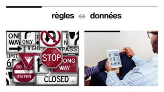 règles données→→
 
