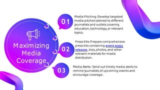 Maximizing
Media
Coverage
01
Media Pitching:Develop targeted
media pitches tailored to different
journalists and outlets covering
education,technology,or relevant
topics.
Press Kits:Prepare comprehensive
press kits containing event press
releases,bios,photos,and other
relevant materials for media
distribution.
Media Alerts: Send out timely media alerts to
remind journalists of upcoming events and
encourage coverage.
02
03
 