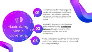 Maximizing
Media
Coverage
01
Media Pitching: Develop targeted
media pitches tailored to different
journalists and outlets covering
education, technology, or relevant
topics.
Press Kits: Prepare comprehensive
press kits containing event press
releases, bios, photos, and other
relevant materials for media
distribution.
Media Alerts: Send out timely media alerts to
remind journalists of upcoming events and
encourage coverage.
02
03
 