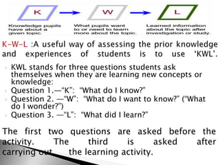  KWL stands for three questions students ask
themselves when they are learning new concepts or
knowledge:
 Question 1.—―K‖: ―What do I know?‖
 Question 2. —―W‖: ―What do I want to know?‖ (―What
do I wonder?‖)
 Question 3. —―L‖: ―What did I learn?‖
The first two questions are asked before the
activity. The third is asked after
carrying out the learning activity.
 