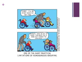 Education for all means access for all | PPTX