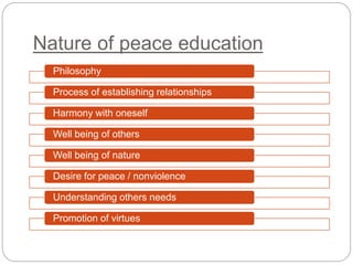 Education for peace | PPTX
