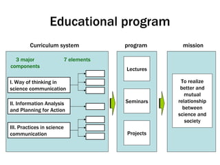 Educational program I. Way of thinking in science communication II. Information Analysis and Planning for Action III. Practices in science communication 3 major components 7 elements Lectures Seminars Projects Curriculum system program To realize better and mutual relationship between science and society mission 