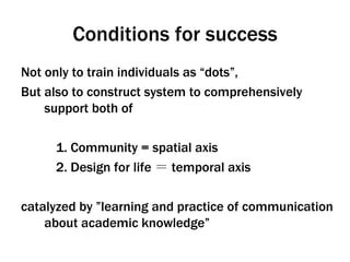 Conditions for success Not only to train individuals as “dots”, But also to construct system to comprehensively support both of  1. Community = spatial axis 2. Design for life ＝ temporal axis catalyzed by ”learning and practice of communication about academic knowledge” 