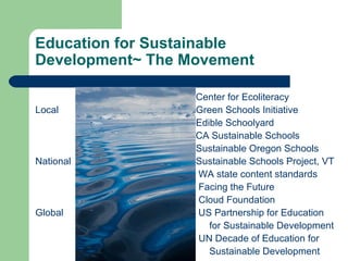 Education for Sustainable Development~ The Movement   Center for Ecoliteracy Local   Green Schools Initiative   Edible Schoolyard   CA Sustainable Schools   Sustainable Oregon Schools National   Sustainable Schools Project, VT   WA state content standards   Facing the Future   Cloud Foundation  Global   US Partnership for Education for Sustainable Development   UN Decade of Education for   Sustainable Development 