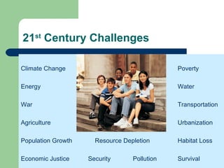 21 st  Century Challenges Climate Change Poverty Energy Water War Transportation Agriculture Urbanization Population Growth    Resource Depletion Habitat Loss Economic Justice Security Pollution Survival 