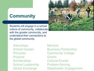 Community Students will engage in a school culture of community, collaborate with the greater community, and  understand their connections to the global community.  Internships Mentors School Garden Business Partnership Pot-lucks Community College Projects Grants Scholarships Cultural Events School Leadership Problem Solving Global Exchange Stakeholder Engagement 