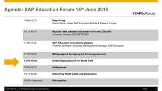 © 2016 SAP SE or an SAP affiliate company. All rights reserved. 2Public
Agenda: SAP Education Forum 14th June 2016
10.00-10.15 Begrüßung
Guido Grüne, Leiter SAP Education Middle & Eastern Europe
10.15-11.00 Keynote: Wie arbeiten und lernen wir in der Zukunft?
Jonathan Denner, CEO NETSYNO
11:00-11:30 SAP Education Innovations-Updates
Thomas Jenewein, Business Development Manager, SAP Education
11:30-13:00 Mittagessen & Rundgang im Schulungszentrum
13:00-15:00 Erfahrungsaustausch im World-Café
15.00-15.15 Kaffeepause
15.15-16.00 Debriefing World-Cafés und Diskussion
16:00 – open end Get-together
#SAPEdForum
 