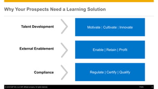 © 2016 SAP SE or an SAP affiliate company. All rights reserved. 6Public
Why Your Prospects Need a Learning Solution
Regulate | Certify | Qualify
Motivate Cultivate Innovate
Enable | Retain | Profit
Compliance
Talent Development
External Enablement
 