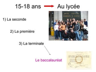 15-18 ans  Au lycée 1) La seconde 2) La première 3) La terminale Le baccalauréat 