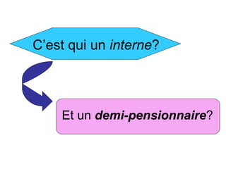 C’est qui un  interne ? Et un  demi-pensionnaire ? 