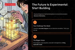 AI, Simulations & The Next Generation of Physics Learning | PDF