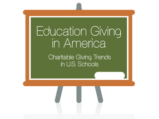Hacking Education - The 2013 Giving Index