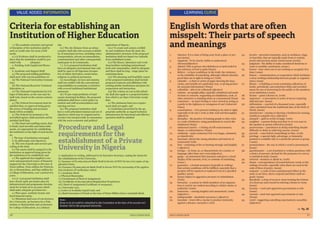 1.) The academic structure and spread
of discipline of the institution shall be
such as would cater for areas of felt
needs.
2.) (1) Evidence shall be produced to
show that the institution would be pro-
vided with adequate:
a. Funding, both Capital and Recur-
rent;
b. Academic and Support Staff.
3.) The proposed staffing guidelines
shall meet with current guidelines of;
(a) The National Universities Commis-
sion;
(b) The National Board for Technical
Education; or
(c) The National Commission for Col-
leges of Education, as the case may be,
staff ratio, based on the courses contem-
plated.
4.) The Federal Government must be
satisfied that, on approval being given,
the source of funding and necessary
funds will be available.
5.) The Federal Government or its
accredited agency shall ascertain and be
satisfied itself that;
a.) The fixed and enabling assets, that
is funds, land movable and immovable
assets, are appropriate for establishing
the institution in the light of such factors
as;
i. The type of institution envisaged,
ii. Its philosophy and objectives,
iii. The cost of goods and services pre-
vailing at the time;
b.) The assets shall be assigned to the
institution on approval being given for
the institution to be established; and
c.) The applicant has supplied a con-
crete and guaranteed source of financial
support for the University to the tune of
N200 million, N100 million for Polytech-
nic or Monotechnic, and N50 million for
a College of Education, over a period of 5
years.
6.) (1)	A proposed institution shall
have clearly spelt out master plan for
infrastructural and programme develop-
ment for at least 20 to 25 years which
shall make adequate provision for:-
a.) Plan space, aesthetic beauty and
fixed financial assets;
b.) Minimum land area of 100 hectares
for a University, 50 hectares for a Poly-
technic or Monotechnic and 25 hectares
for College of Education, in a salutary
site.
(2.) The site distance from an urban
complex shall take into account availabil-
ity of municipal services, including water,
transportation, private accommodation,
communication and other consequential
inadequate in its Community.
7.) (1)	A proposed institution shall
have an adequate environment base and
shall be open to all Nigerians irrespec-
tive of ethnic derivation, social status,
religious or political persuasion.
(2) Accordingly, its laws and statutes
shall not conflict with the conventional
responsibilities in academia or interfere
with avowed traditional institutional
autonomy.
(8.) To pre-empt problems of inad-
equate municipal facilities, the proposed
institution shall have a clear policy on
student and staff accommodation and
catering services.
(9.) The proposed institution shall
have a well-articulated mission and set of
objectives which may be original and in-
novative but unequivocally in consonance
with the socio-economic and political
aspirations of Nigeria.
(10.) To create and sustain credibil-
ity and confidence from the start, the
administrative structure of the proposed
institution shall not depart too radically
from established norms.
(11) The library, laboratory and work-
shop facilities including instructional
tools and consumables, shall be adequate
and there shall be long - range plans for
sustaining them.
(12) The planning and feasibility report
of the proposed institution shall include
proposed contracts and affiliation with
existing similar institutions and plans for
cooperation and interaction.
(13) The criteria set out in this Sched-
ule shall also apply to a proposed institu-
tion which is an Open University except
that:
a.) The minimum land area require-
ment shall not apply; and
b.) Guidelines prescribed by the ap-
propriate authority as regard technical
infrastructure for functional and effective
operation shall be satisfied.
26 EDUCATION HUB
VALUE ADDED INFORMATION
Criteria for establishing an
Institution of Higher Education
Procedure and Legal
requirements for the
establishment of a Private
University in Nigeria
Note:
Items (x & xi) could be submitted to the Committee at the time of its second veri-
fication visit to the proposed university.
27EDUCATION HUB
English Words that are often
misspelt: Their parts of speech
and meanings
LEARNING CURVE
1.	 Absence: It is a state of being away from a place or per-
son (noun).
2.	 Apparent : To be clearly visible or understood;
obvious(Adjective)
3.	 Atheist: This is person who disbelieves or lacks belief in
the existence of God or gods (Noun).
4.	 Believe – to have confidence in the truth, the existence,
or the reliability of something, although without absolute
proof that one is right in doing so ( Verb)
5.	 calendar – a chart or series of pages showing the days,
weeks, and months of a particular year, or giving particu-
lar seasonal information ( Noun)
6.	 collectible - able to be collected( adjective)
7.	 column - an upright pillar, typically cylindrical and made
of stone or concrete, supporting an entablature, arch, or
other structure or standing alone as a monument( Noun)
8.	 conscience – an inner feeling or voice viewed as acting as
a guide to the rightness or wrongness of one’s behavior(
Noun).
9.	 conscientious – (of a person) wishing to do what is right,
especially to do one’s work or duty well and thoroughly(
Adjective)
10.	 discipline - the practice of training people to obey rules
or a code of behavior, using punishment to correct dis-
obedience( Noun)
11.	 embarrass (ment) – a feeling of self-consciousness,
shame, or awkwardness ( Noun)
12.	 exhilarate - make (someone) feel very happy, animated,
or elated(verb)
13.	 Fascinate: attract the strong attention and interest of
(someone)( Verb)
14.	 fiery - consisting of fire or burning strongly and brightly.
( adjective)
15.	 foreign – of, from, in, or characteristic of a country or
language other than one’s own.(adjective).
16.	 gauge - an instrument that measures and gives a visual
display of the amount, level, or contents of something.
(noun )
17.	 guarantee - a formal assurance (typically in writing)
that certain conditions will be fulfilled, especially that a
product will be repaired or replaced if not of a specified
quality.( noun)
18.	 harass subject to aggressive pressure or intimidation.
(Verb)
19.	 hierarchy - a system in which members of an organiza-
tion or society are ranked according to relative status or
authority.( noun)
20.	 humorous – causing laughter and amusement; comic.
(adjective )
21.	 indispensable - absolutely necessary.( adjective)
22.	 inoculate - treat with a vaccine to produce immunity
against a disease; vaccinate.( verb)
23.	 jewelry - personal ornaments, such as necklaces, rings,
or bracelets, that are typically made from or contain
jewels and precious metal. (noun) noun: jewelry
24.	 judgment - the ability to make considered decisions or
come to sensible conclusions. (noun )
25.	 leisure - time when one is not working or occupied; free
time.( noun)
26.	 liaison – communication or cooperation which facilitates
a close working relationship between people or organiza-
tions.( noun)
27.	 library – a building or room containing collections of
books, periodicals, and sometimes films and recorded
music for use or borrowing by the public or the members
of an institution.( noun)
28.	 license – grant a licence to. (verb)
29.	 maneuver – a movement or series of moves requiring
skill and care. (noun)
30.	 millennium – a period of a thousand years, especially
when calculated from the traditional date of the birth of
Christ. (noun)
31.	 mischievous - causing or showing a fondness for causing
trouble in a playful way.( adjective)
32.	 misspell – spell (a word) wrongly. (verb)
33.	 neighbor - a person living next door to or very near to
the speaker or person referred to.(noun)
34.	 perseverance – persistence in doing something despite
difficulty or delay in achieving success. (noun)
35.	 precede – come before (something) in time. (verb)
36.	 privilege - a special right, advantage, or immunity
granted or available only to a particular person or group.
( noun)
37.	 pronunciation - the way in which a word is pronounced.
(noun)
38.	 questionnaire – a set of printed or written questions with
a choice of answers, devised for the purposes of a survey
or statistical study. (noun)
39.	 referred - mention or allude to. (verb)
40.	 rhyme - correspondence of sound between words or the
endings of words, especially when these are used at the
ends of lines of poetry. (noun)
41.	 sergeant – a rank of non-commissioned officer in the
army or air force, above corporal and below staff ser-
geant. (noun)
42.	 threshold –a strip of wood or stone forming the bottom
of a doorway and crossed in entering a house or room.
(noun)
43.	 tyranny – cruel and oppressive government or rule.
(noun)
44.	 vacuum - cruel and oppressive government or rule.
(Noun)
45.	 weird - suggesting something supernatural; unearthly.
(adjective)
Pg. 28
i.) Application in writing, addressed to be Executive Secretary, stating the intent for
the establishment of the University,
ii.) Issuance of N1,000,000.00 Bank Draft in favour of NUC for ten (10) copies of Ap-
plication Form;
iii.) Issuance N5,000,000.00 Bank Draft in favour NUC for processing of the applica-
tion (inclusive of verification visits);
iv.) Academic Brief;
v.) Physical Masterplan
vi.) Counterpart of Deed of Assignment;
vii.) Certificate of Incorporation/Registration Proprietors;
viii.) Deed of Assignment/Certificate of occupancy;
ix.) University Law;
x.) Letter of Available Liquid Cash; and
xi.) Bank Guarantee of Funds to the tune of N200 Million from a reputable Bank.
 