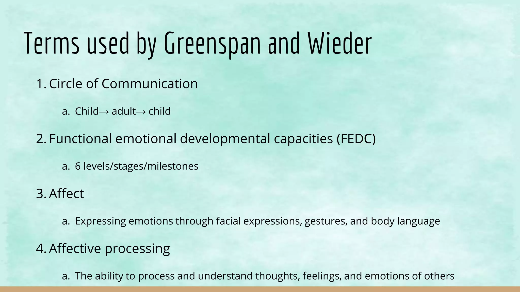 Terms used by Greenspan and Wieder
1. Circle of Communication
a. Child→ adult→ child
2. Functional emotional developmental capacities (FEDC)
a. 6 levels/stages/milestones
3. Affect
a. Expressing emotions through facial expressions, gestures, and body language
4. Affective processing
a. The ability to process and understand thoughts, feelings, and emotions of others
 
