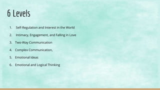 6 Levels
1. Self-Regulation and Interest in the World
2. Intimacy, Engagement, and Falling in Love
3. Two-Way Communication
4. Complex Communication,
5. Emotional Ideas
6. Emotional and Logical Thinking
 