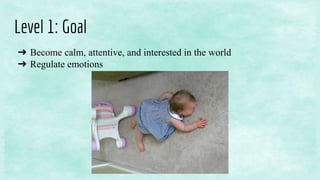 Level 1: Goal
➔ Become calm, attentive, and interested in the world
➔ Regulate emotions
 